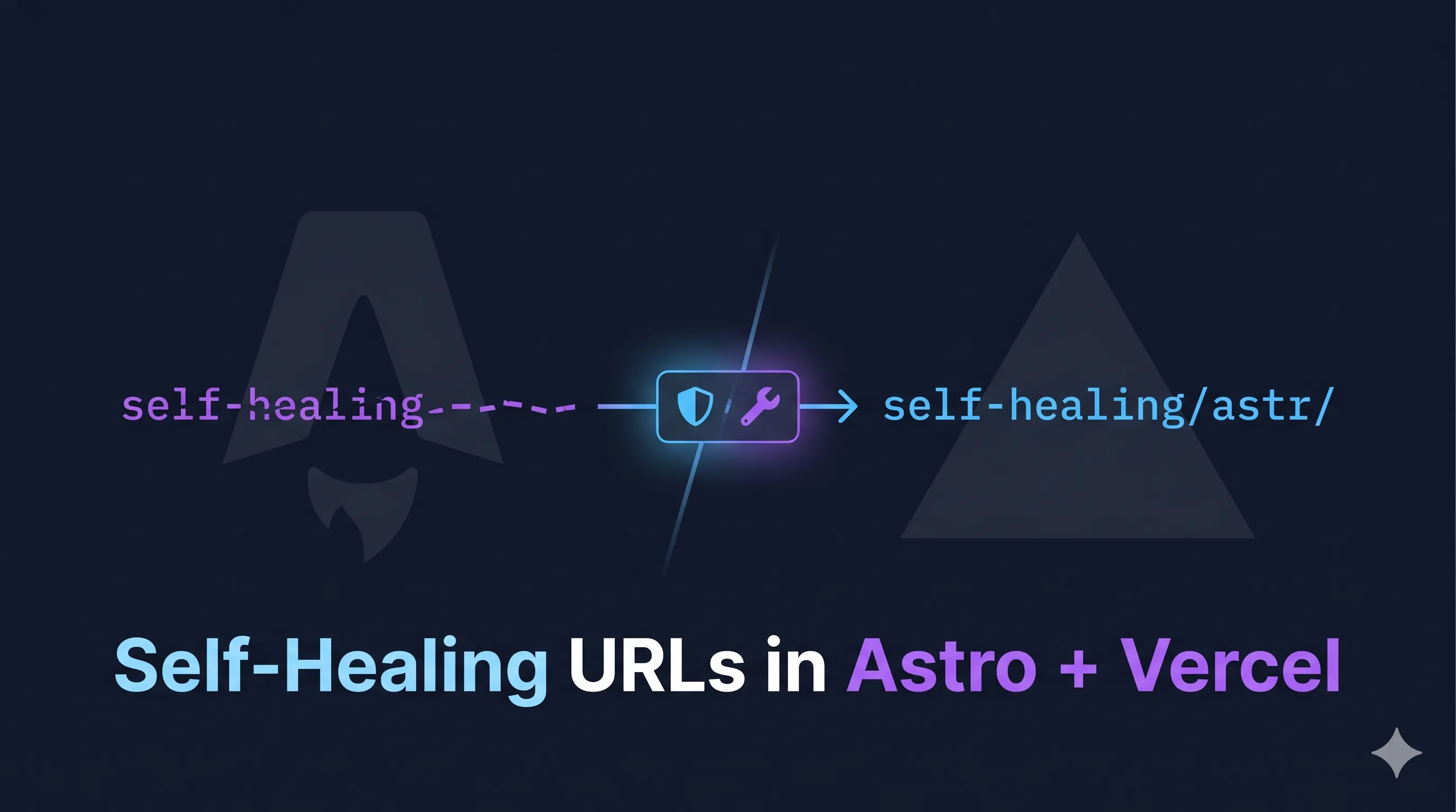 URLs Auto-Sanadas en Astro y Vercel — URL rota redirigida por middleware al slug correcto